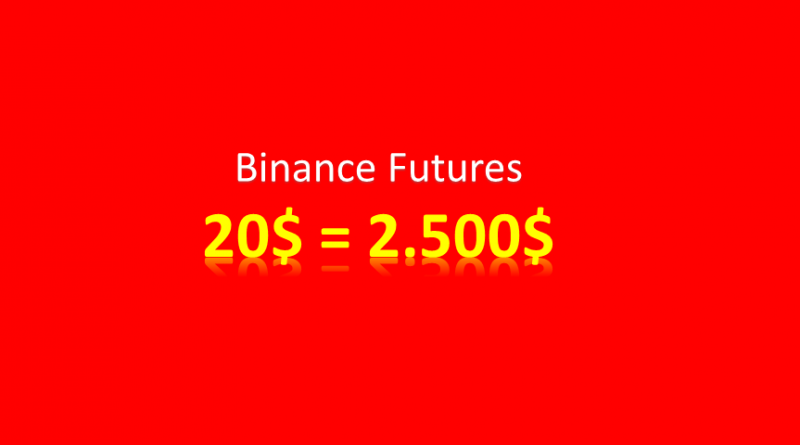 Hướng dẫn Trade Binance Futures đòn bẩy 125 lần VỐN