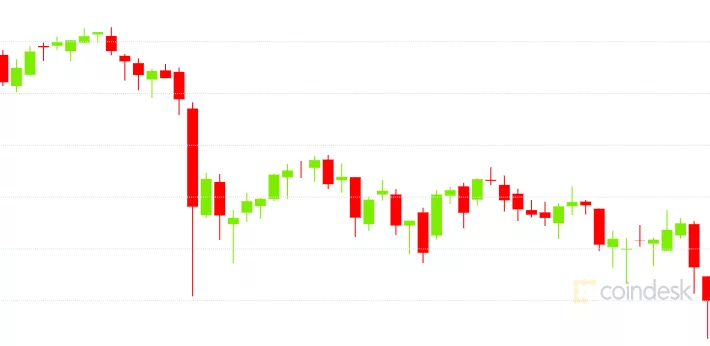 btc