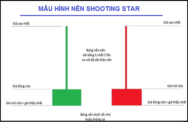 shooting-star